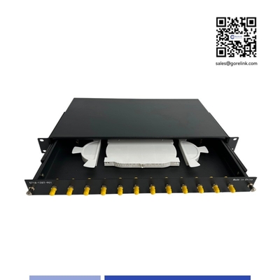 comprar 12 puertos ST 1U panel de parche de fibra óptica 19